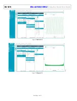 Предварительный просмотр 14 страницы Analog Devices EVAL-AD7606C18FMCZ User Manual