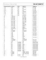 Preview for 17 page of Analog Devices EVAL-AD7766 Preliminary Technical Data