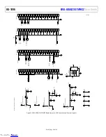 Предварительный просмотр 20 страницы Analog Devices EVAL-ADAQ23875FMCZ User Manual