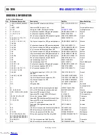 Предварительный просмотр 24 страницы Analog Devices EVAL-ADAQ23875FMCZ User Manual