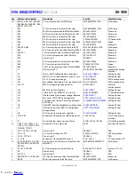 Предварительный просмотр 25 страницы Analog Devices EVAL-ADAQ23875FMCZ User Manual