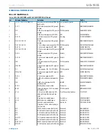 Preview for 28 page of Analog Devices EVAL-ADAQ4001FMCZ User Manual