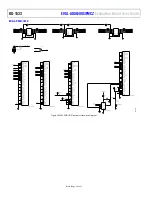 Предварительный просмотр 24 страницы Analog Devices EVAL-ADAQ4003FMCZ User Manual