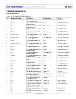 Предварительный просмотр 29 страницы Analog Devices EVAL-ADAQ4003FMCZ User Manual