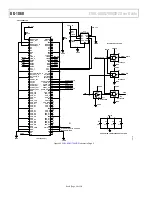 Preview for 24 page of Analog Devices EVAL-ADAQ7980SDZ User Manual