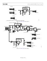 Preview for 26 page of Analog Devices EVAL-ADAQ7980SDZ User Manual