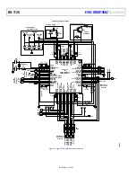 Предварительный просмотр 28 страницы Analog Devices EVAL-ADAU1466Z User Manual