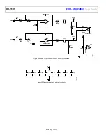 Предварительный просмотр 36 страницы Analog Devices EVAL-ADAU1466Z User Manual