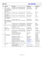 Предварительный просмотр 44 страницы Analog Devices EVAL-ADAU1466Z User Manual