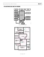 Предварительный просмотр 4 страницы Analog Devices EVAL-ADAU1772Z User Manual