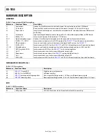 Preview for 17 page of Analog Devices EVAL-ADAU1777Z User Manual
