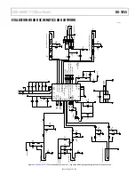 Preview for 18 page of Analog Devices EVAL-ADAU1777Z User Manual