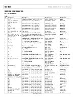 Preview for 25 page of Analog Devices EVAL-ADAU1777Z User Manual