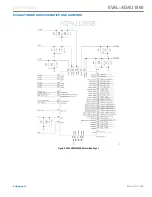 Предварительный просмотр 17 страницы Analog Devices EVAL-ADAU1860 User Manual