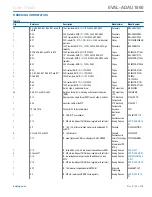 Предварительный просмотр 25 страницы Analog Devices EVAL-ADAU1860 User Manual