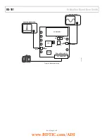 Предварительный просмотр 4 страницы Analog Devices EVAL-ADF411xEBZ1 User Manual