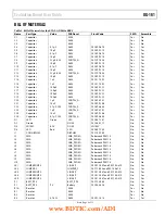 Предварительный просмотр 9 страницы Analog Devices EVAL-ADF411xEBZ1 User Manual