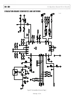 Preview for 14 page of Analog Devices EVAL-ADF4150EB1Z User Manual