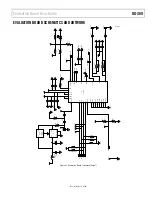 Предварительный просмотр 13 страницы Analog Devices EVAL-ADF4151EB1Z User Manual