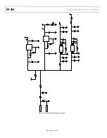 Предварительный просмотр 14 страницы Analog Devices EVAL-ADF4151EB1Z User Manual