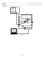 Предварительный просмотр 4 страницы Analog Devices EVAL-ADF4156EBZ1 User Manual