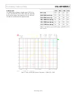 Preview for 9 page of Analog Devices EVAL-ADF4602EB1Z Preliminary Technical Data