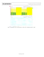 Preview for 10 page of Analog Devices EVAL-ADF4602EB1Z Preliminary Technical Data