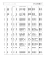 Preview for 27 page of Analog Devices EVAL-ADF4602EB1Z Preliminary Technical Data