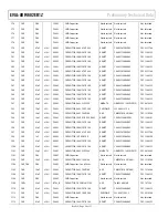 Preview for 28 page of Analog Devices EVAL-ADF4602EB1Z Preliminary Technical Data