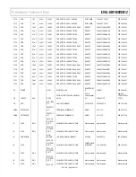 Preview for 29 page of Analog Devices EVAL-ADF4602EB1Z Preliminary Technical Data