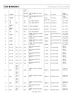 Preview for 30 page of Analog Devices EVAL-ADF4602EB1Z Preliminary Technical Data