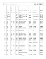 Preview for 31 page of Analog Devices EVAL-ADF4602EB1Z Preliminary Technical Data