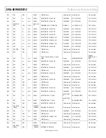 Preview for 32 page of Analog Devices EVAL-ADF4602EB1Z Preliminary Technical Data