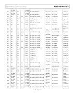 Preview for 33 page of Analog Devices EVAL-ADF4602EB1Z Preliminary Technical Data