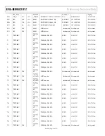 Preview for 34 page of Analog Devices EVAL-ADF4602EB1Z Preliminary Technical Data