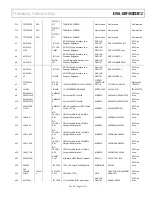 Preview for 35 page of Analog Devices EVAL-ADF4602EB1Z Preliminary Technical Data