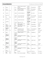 Preview for 36 page of Analog Devices EVAL-ADF4602EB1Z Preliminary Technical Data