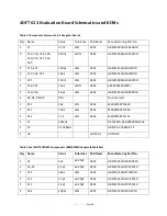 Предварительный просмотр 38 страницы Analog Devices EVAL-ADF7023DBxZ Manual