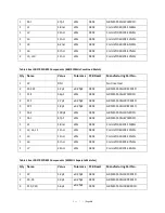 Предварительный просмотр 39 страницы Analog Devices EVAL-ADF7023DBxZ Manual