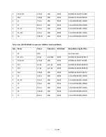 Предварительный просмотр 40 страницы Analog Devices EVAL-ADF7023DBxZ Manual