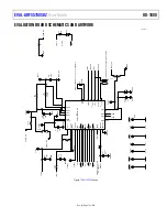 Предварительный просмотр 13 страницы Analog Devices EVAL-ADFS5758SDZ User Manual