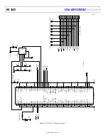 Предварительный просмотр 16 страницы Analog Devices EVAL-ADFS5758SDZ User Manual