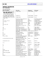 Предварительный просмотр 18 страницы Analog Devices EVAL-ADFS5758SDZ User Manual