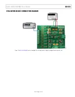 Предварительный просмотр 3 страницы Analog Devices EVAL-ADG5248FEBZ User Manual