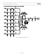 Предварительный просмотр 7 страницы Analog Devices EVAL-ADG5248FEBZ User Manual