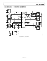 Preview for 5 page of Analog Devices EVAL-ADG788EBZ Manual