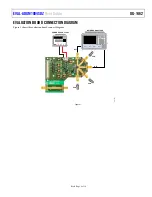 Preview for 3 page of Analog Devices EVAL-ADGM1004SDZ User Manual