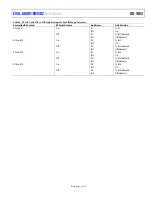 Preview for 5 page of Analog Devices EVAL-ADGM1004SDZ User Manual