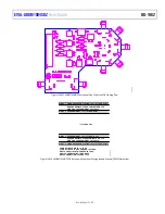 Preview for 17 page of Analog Devices EVAL-ADGM1004SDZ User Manual