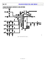 Предварительный просмотр 8 страницы Analog Devices EVAL-ADGS1208SDZ User Manual